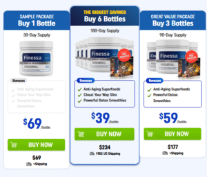 Finessa Review: The Secret to a Clean Gut & Flatter Belly Naturally
