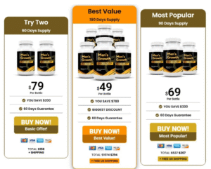  Men’s Growth Review: Boost Energy, Stamina & Confidence Naturally 